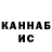 Canna-Cookies конопля And echoed
