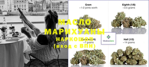кокс Балахна
